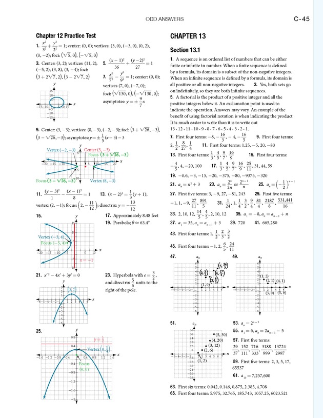 Algebra and Trigonometry - 